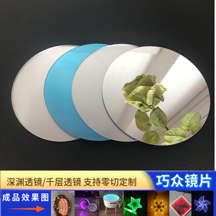 ������Y�Rǧ���R���ρ������R����͸�R��Y��׻����p��petg�R