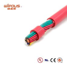 UL�����Դ��UL2464 2-50о*22AWG��ȼ��о�o�׿���늾���|