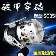 ���~݆�¿�SC35�M���p�~�����~�B��ȫ�������b��������hͶ��̖