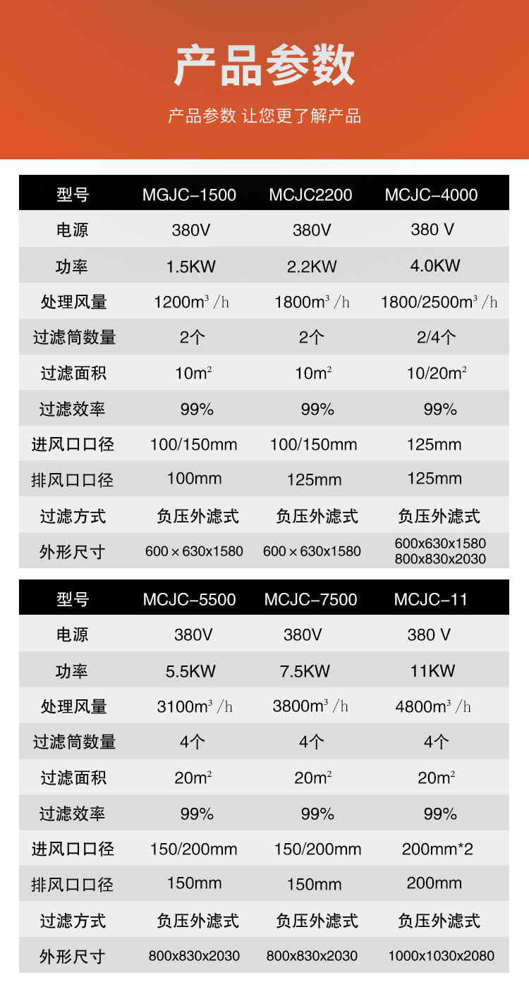 激光切割烟尘集尘器 电子焊接烟雾净化器 车间悬浮粉尘收集器
