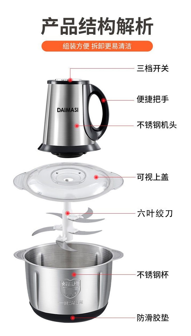 Electric Meat Grinder Multifunctional Food Processor Blender Baby Food Mixer Garlic Chili Mincer Small Commercial Household Appliance