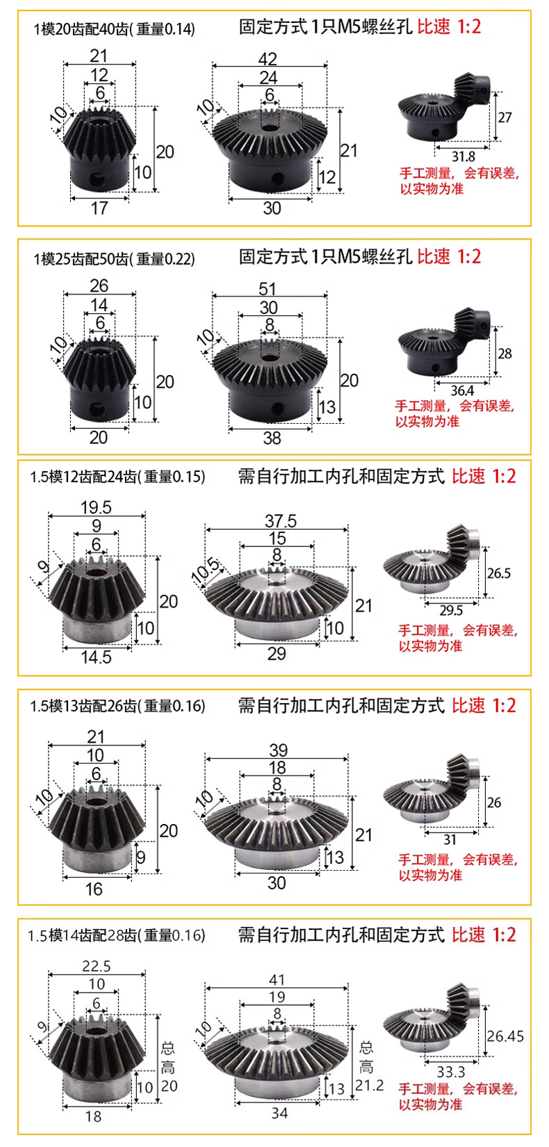 Manufacturer Supplies High-Precision 45-to-1 Ratio Spur Gears # Gear 1 Module, 1.5 Module, 2 Module, 2.5 Module Bevel Gears Custom-Made