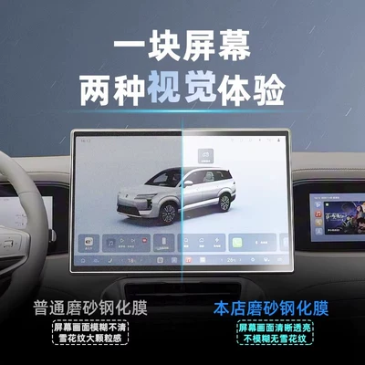 Car interior film Central Control Navigation Screen