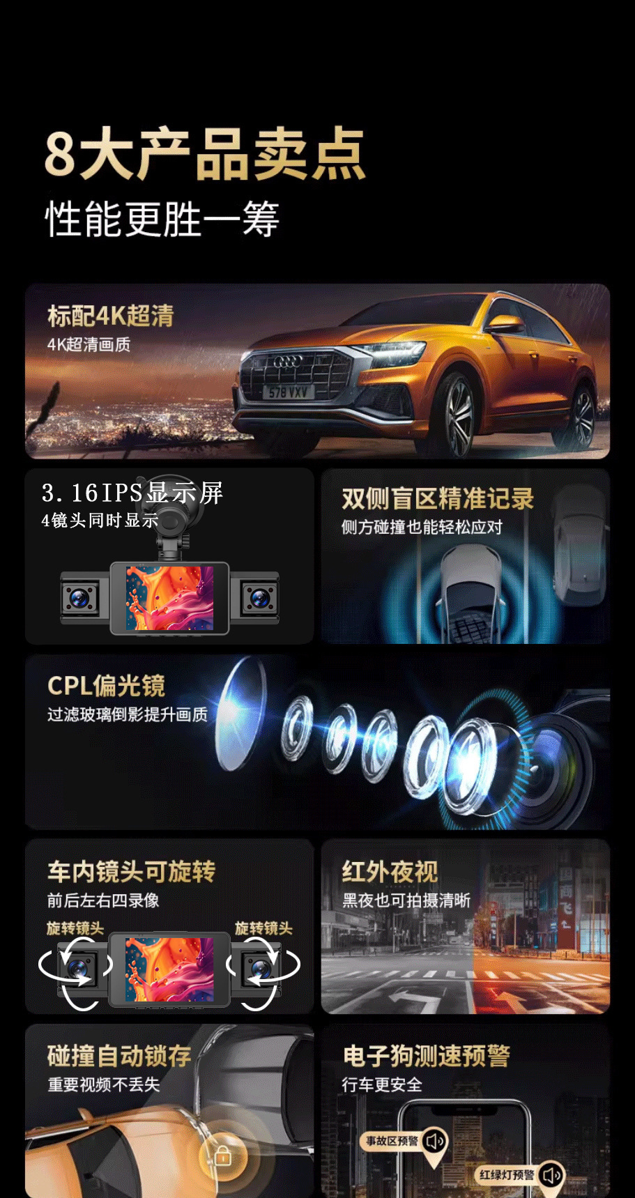 4K Quad-Channel Dash Cam with WiFi Connectivity, Infrared Night Vision, Multi-Lens Vehicle Monitoring, Gravity Sensor, and Loop Recording