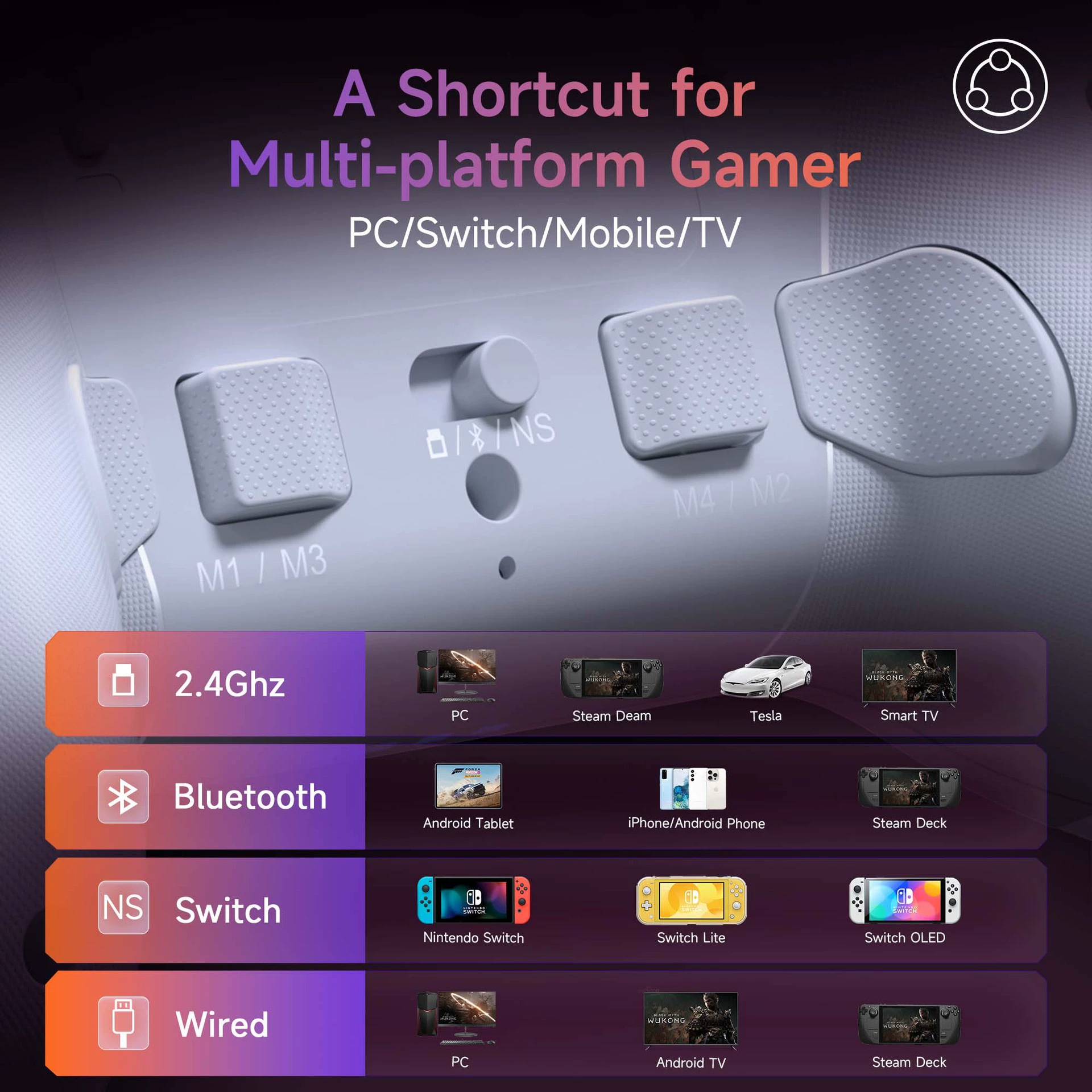 Геймпад Easysmx X20 Черный Mythical Goku PC computer Switch беспроводной Steam элитная ручка