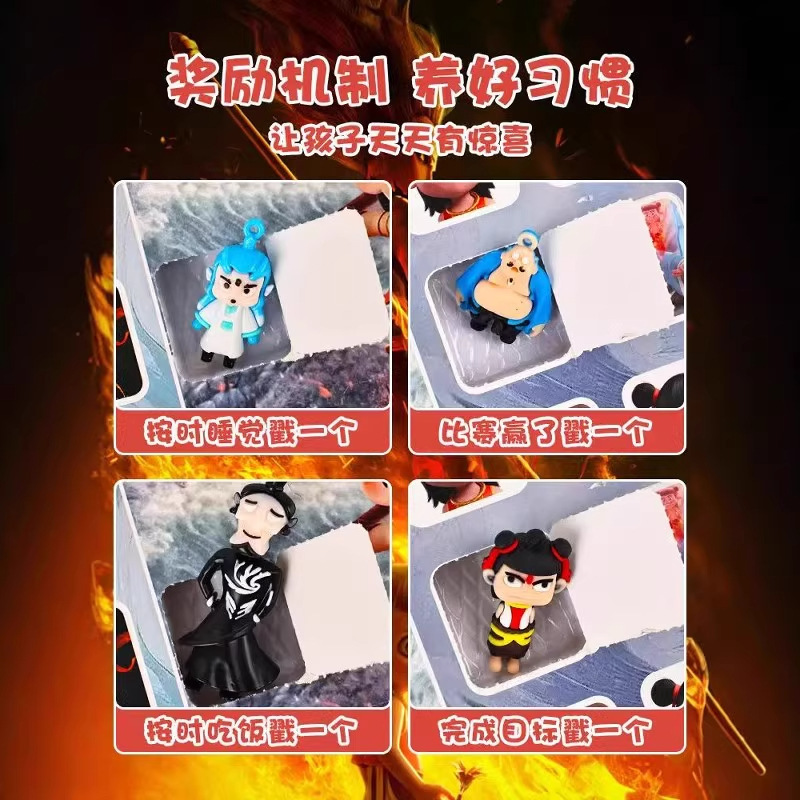 120洞哪吒洞洞乐盲盒2025升级新款敖丙公仔六一儿童节戳戳乐礼物|undefined