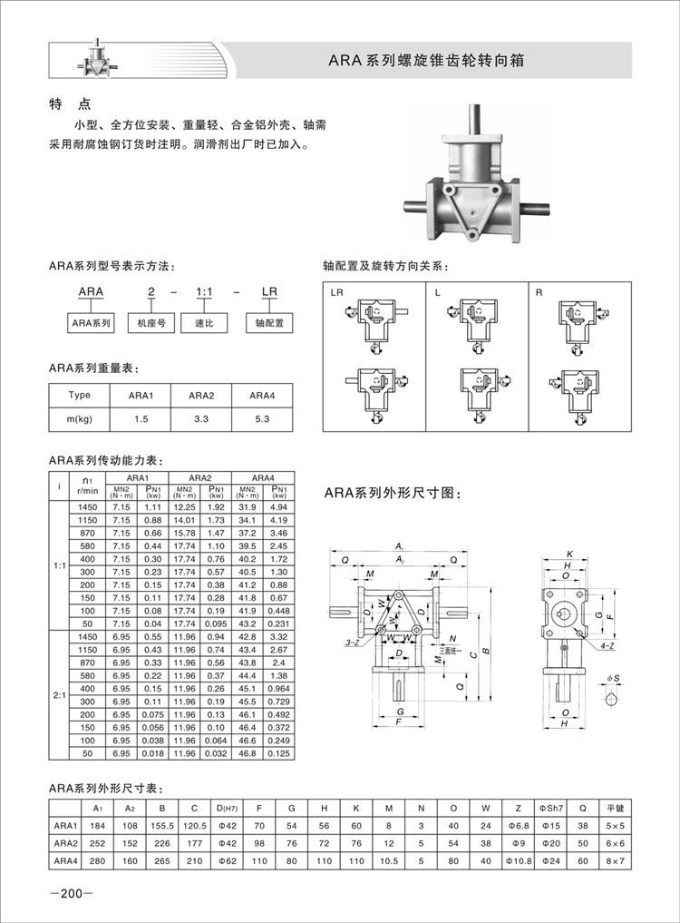 2、ARA参数.jpg