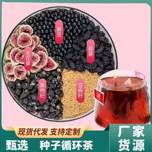 �ڶ������ɣ�ز����ǰ��聆���џo����ɣ�ز� �S�wͪ�N��ѭ�h��