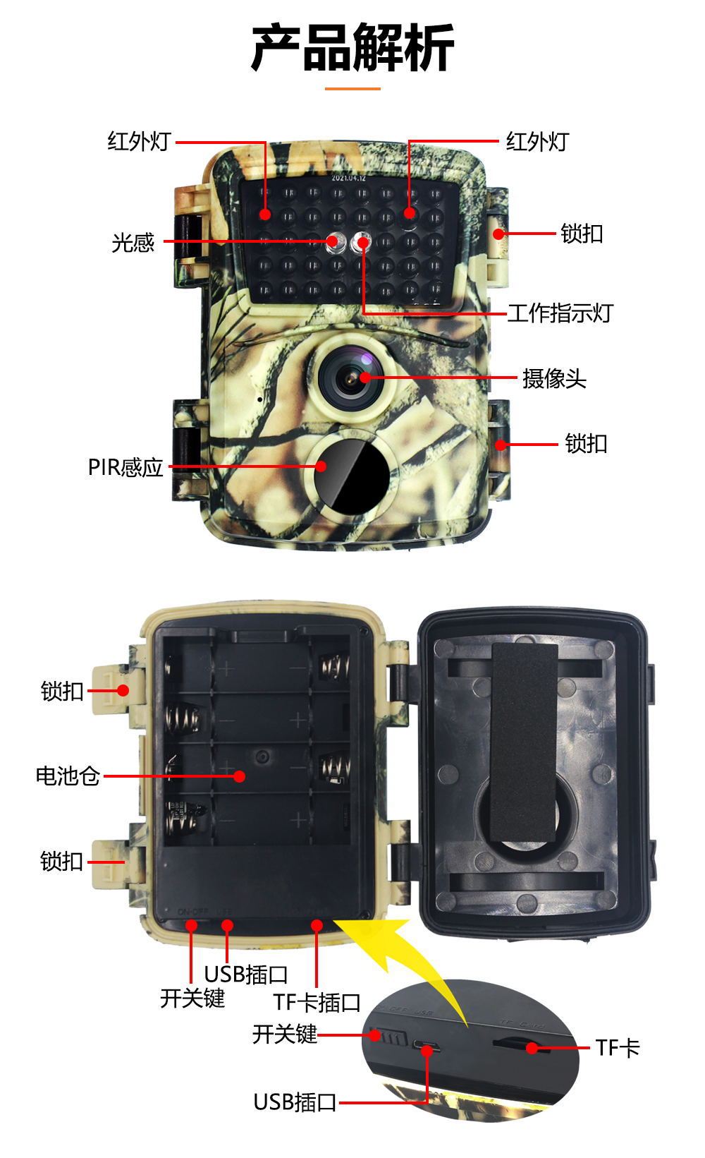 中文解析 PR600C.jpg