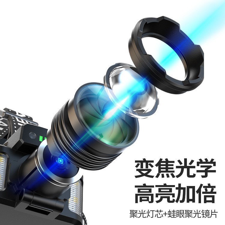 クロスボーダー新誘導白色レーザー USB 充電赤青白色光 LED 光学ズーム多機能屋外ヘッドライト|undefined