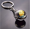 Metal keychain, starry sky, commemorative painting, souvenir, car keys, glossy pendant, accessory