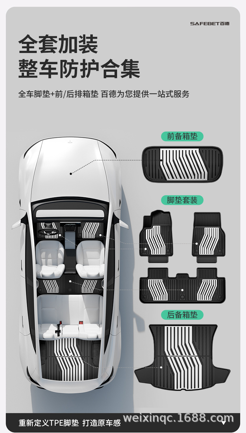 Suitable for the New Version of Tesla Model Y/Yl/3, Special Colorful Tpe Car Floor Mats and Trunk Mats