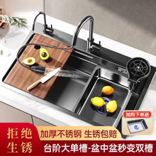 304���P䓺ڽ����{�׾W�t̨�Aˮ�۴�βۏN�����üӺ�ϴ����ϴ��