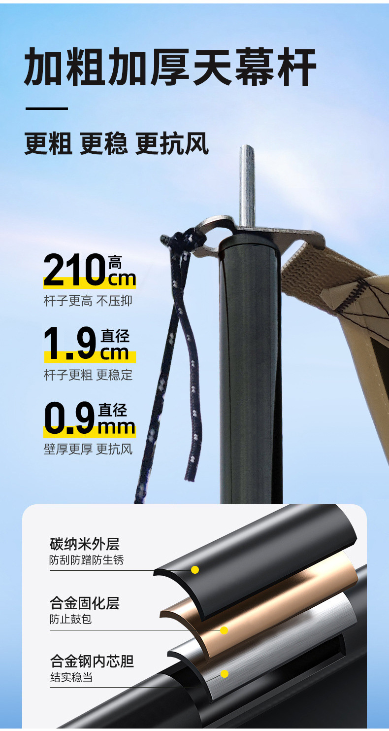 Car Side Canopy, Roof Tent, Outdoor Camping Style Awning, Camping Style Enlarged Rear Side Tent, Vinyl Sunscreen Awning