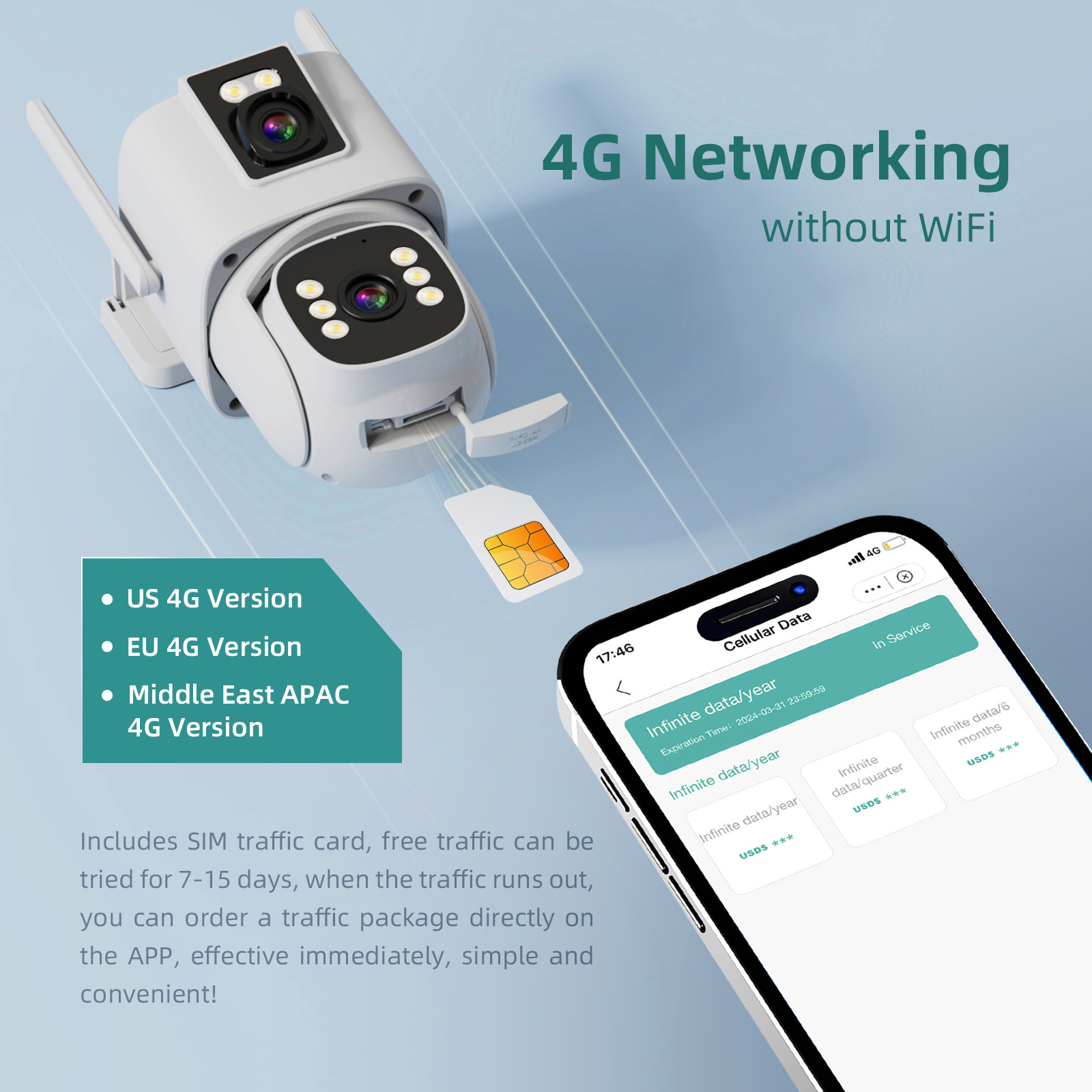 Cámara domo PTZ inalámbrica icsee HD de bajo consumo con energía solar 4G y doble lente AOV para monitoreo transfronterizo en fábricas