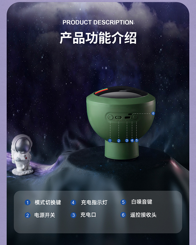 TW-S060梦幻星云投影灯详情资料790_18.jpg