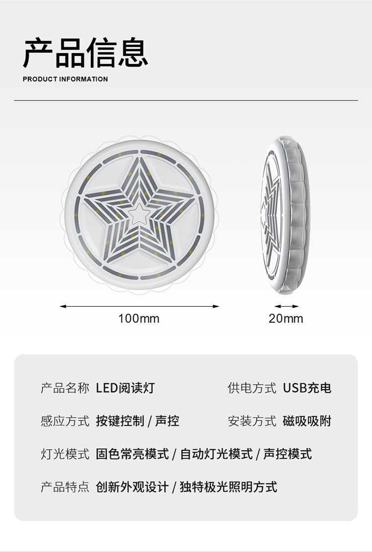 Installation-Free Car Roof Interior Atmosphere Light Led Car Colorful Atmosphere Light Rv Decorative Light Car Reading Light