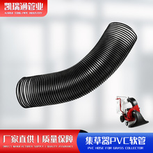 ��ɽ������PVCܛ��늄����~�L�C���m�ܼӺ���ĥ��s䓽z�ܲ��y��