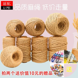 Product Media
