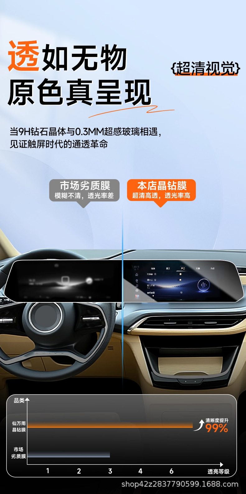 Suitable for 25 Models of Buick Gl8 Lu Shang Central Control Navigation Tempered Film Screen Protector Car Interior Decoration Accessories Modification