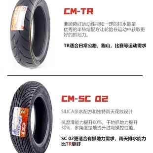 Zhengxin SC02 Sunny Rain Tire Honda Suzuki Qiaoge Tire Scooter Electric Vehicle Motorcycle Semi Hot Melt uy Tire