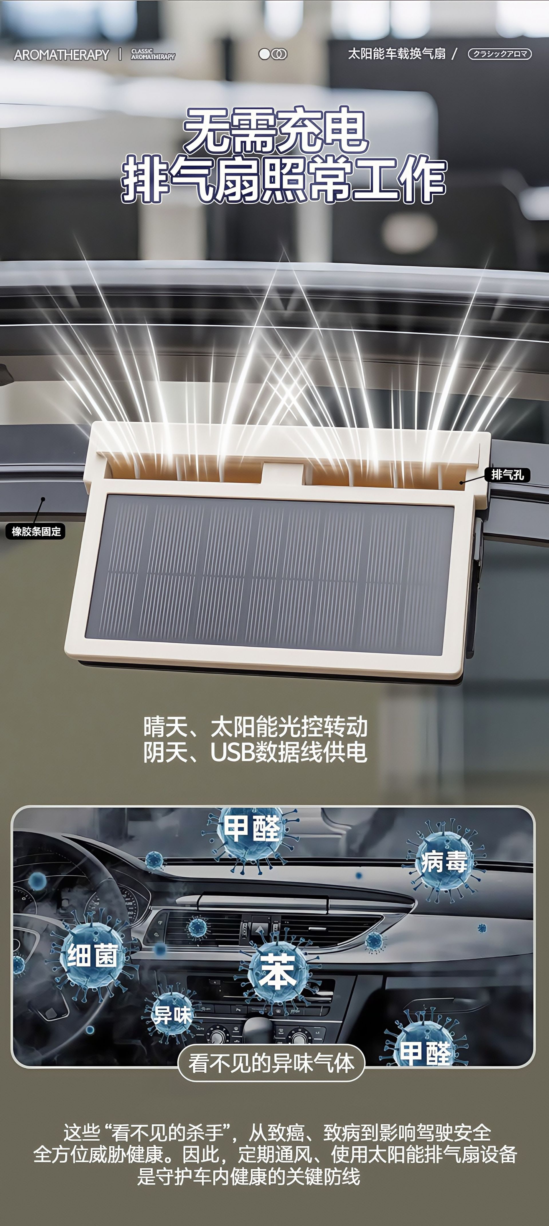 Solar Car Exhaust Fan New USB Interface Car Fan Summer Car Interior Cooler Air Circulator
