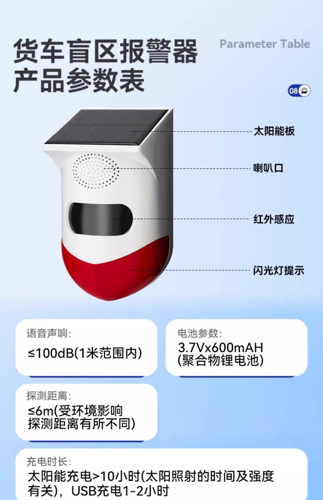Suitable for large trucks, right-side blind spot alarm, excavator reversing radar, wireless, no-drill installation, voice speaker sensor