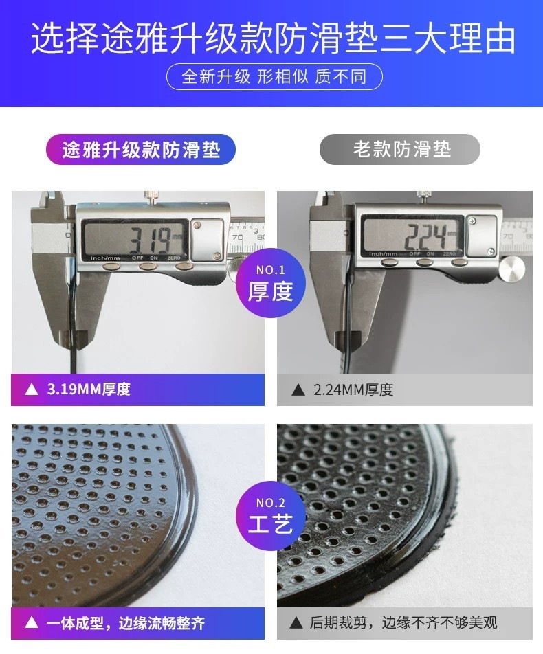 Car anti-slip mat, car accessories storage mat, in-car dashboard phone and accessory holder, high-temperature resistant