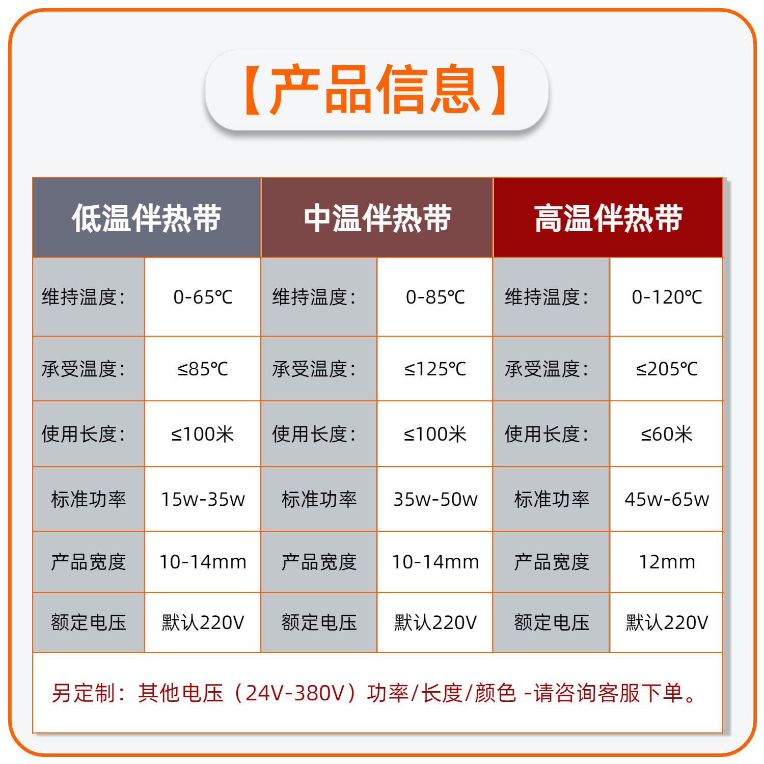 Huayang Electric Heat Tracing Cable DXW-14ZPQ Explosion proof Flame retardant Heat Tracing Cable Sel