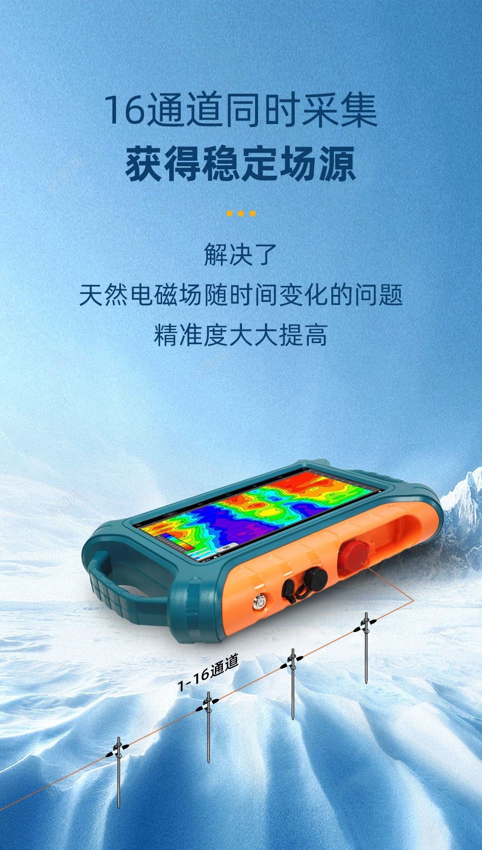 16通道找水仪 详情页 (7)