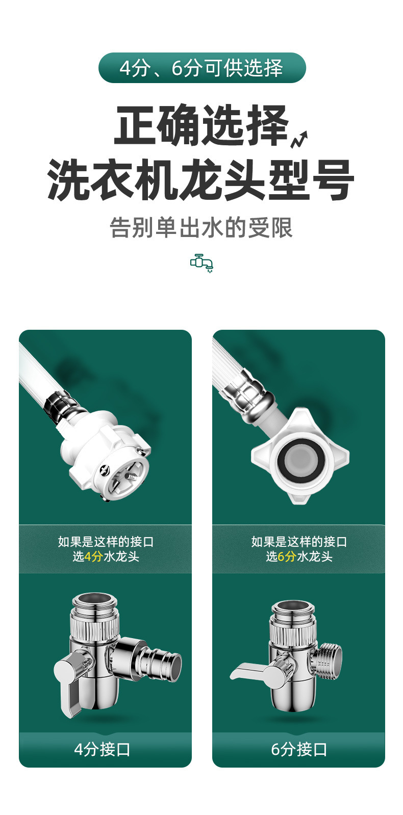 The faucet is externally connected to a water distributor with one inlet and two outlets, a showerhead, a sink, a washbasin, a faucet, a water distributor, a valve, and a bubble maker Item Picture