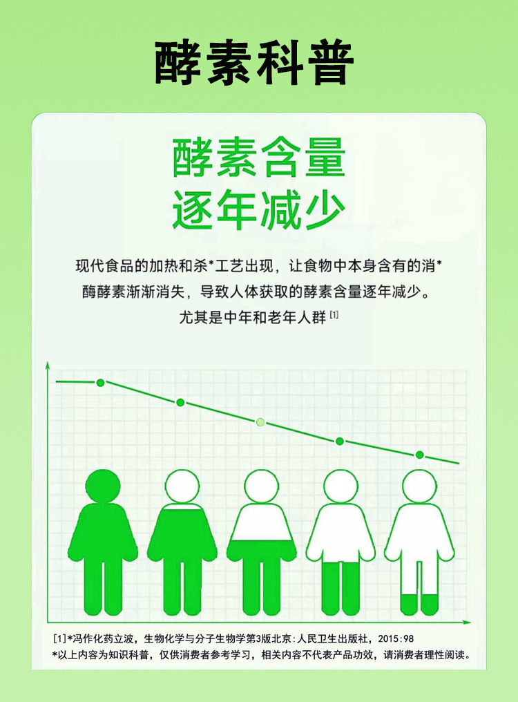 Taiwan Probiotic Multi-Grain Enzyme Powder (果蔬酵素) — Fruit & Grain Dietary Fiber Drink Mix key features