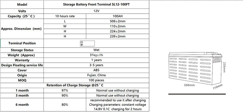 SL12-100FT 详情图.jpg