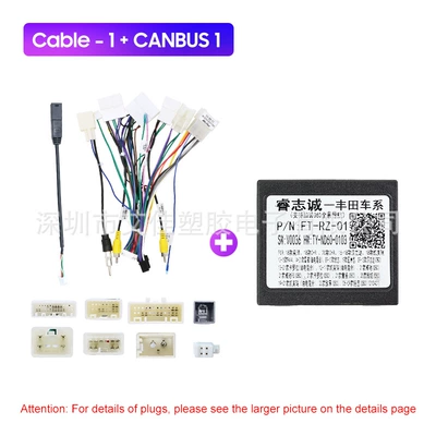 Frame, DVD Navigation