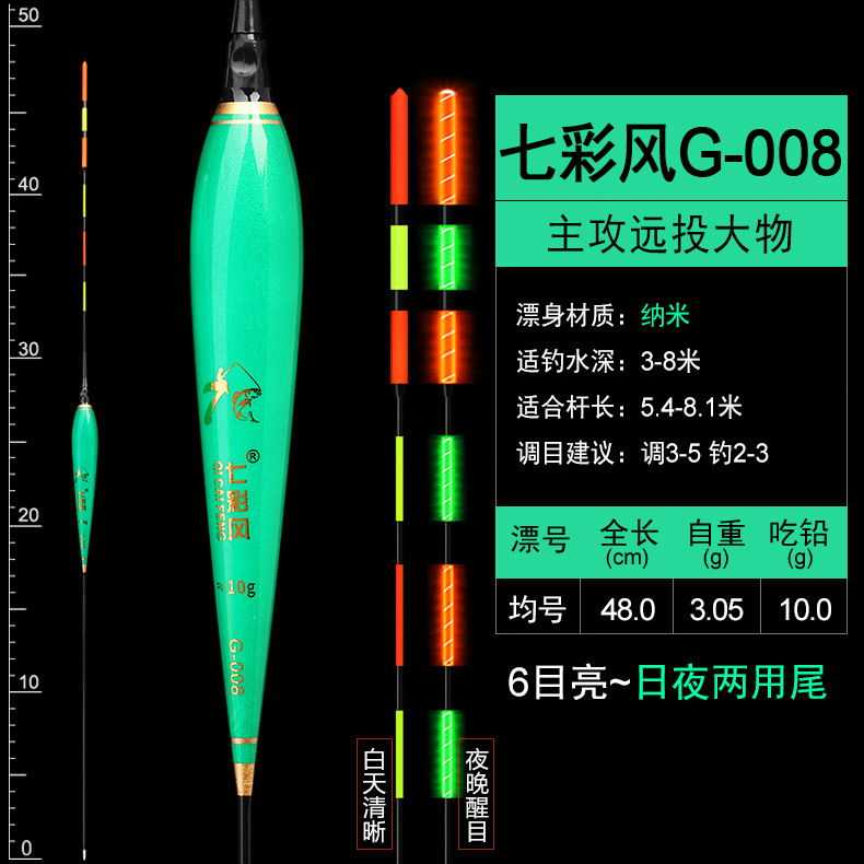 4+1 해외직구 찌 // 컬러풀 윈드 빅 G-008 (10 그램) - 평균