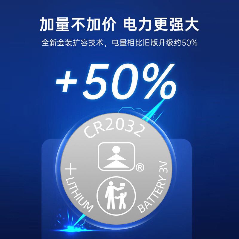 [Al por mayor] Tianqiu CR2032 coche botón de la llave batería control remoto juguete litio electrónica 3V