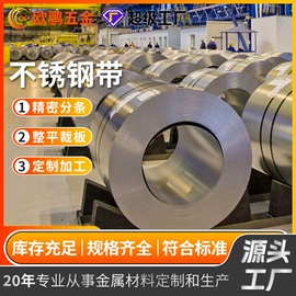 铜及铜合金材;铝及铝合金材;镍及镍合金材