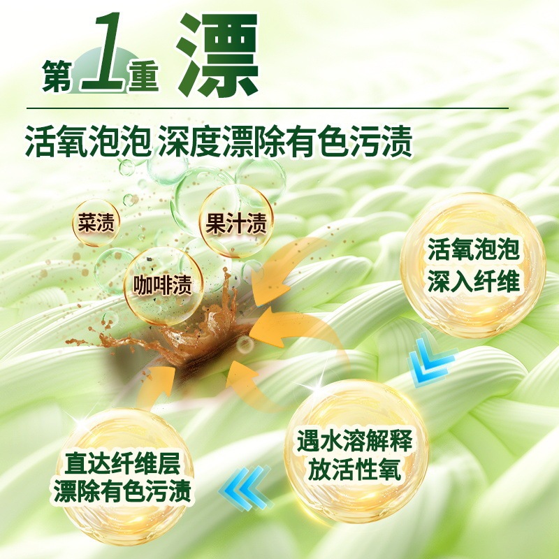 校服净学生衣物去除汗渍油渍除味清洁剂温漂洗二合一|undefined