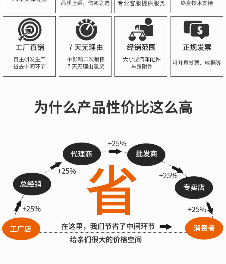 风扇离合器详情_15