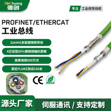 profinet type C    ��о �p����PN    EtherCAT �W����5W��