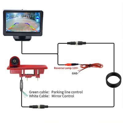 Light Reversing Image Rear – Vehicle camera