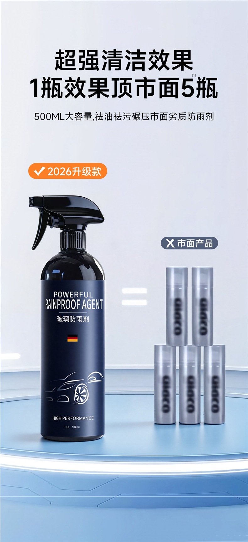Rainproof Film for Rearview Mirrors, Anti-Rain Coating, Car Windshield Oil Film Remover, Anti-Fog, Reflective, Water-Repellent