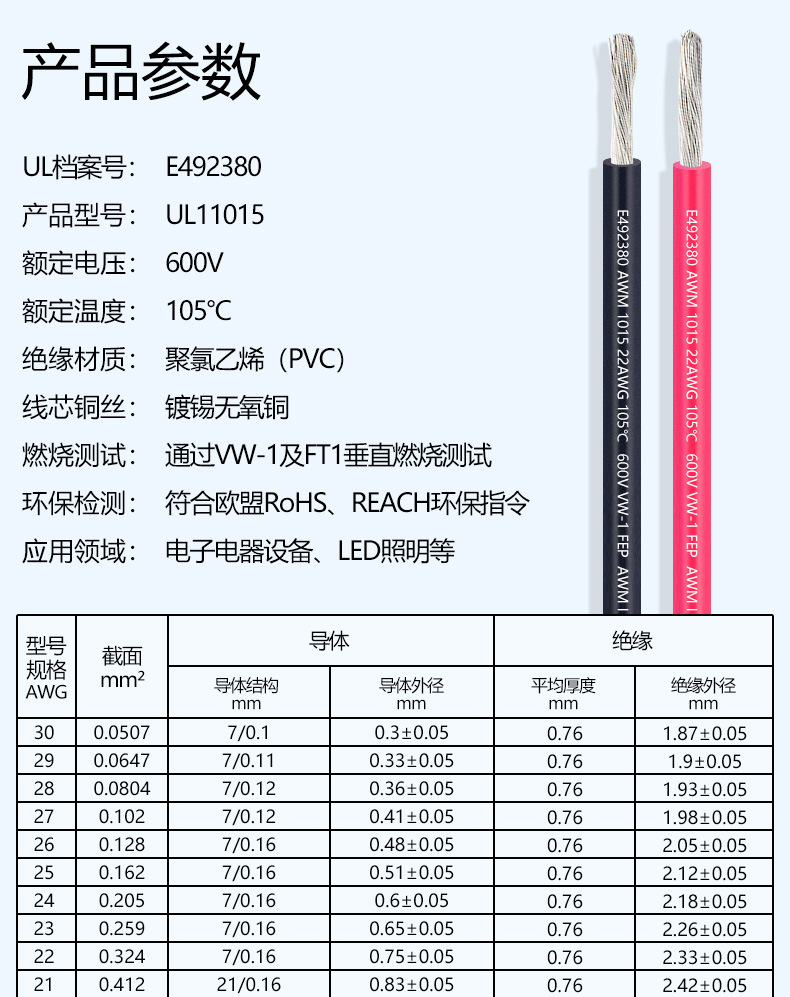 美标线UL1015 1-28AWG电子线PVC绝缘高压线600V耐高温105℃镀锡铜-阿里巴巴