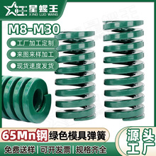 �Gɫģ�ߏ�����ؓ��ע�ܛ_���p����λ֧�����͙Cе���s����M20M22