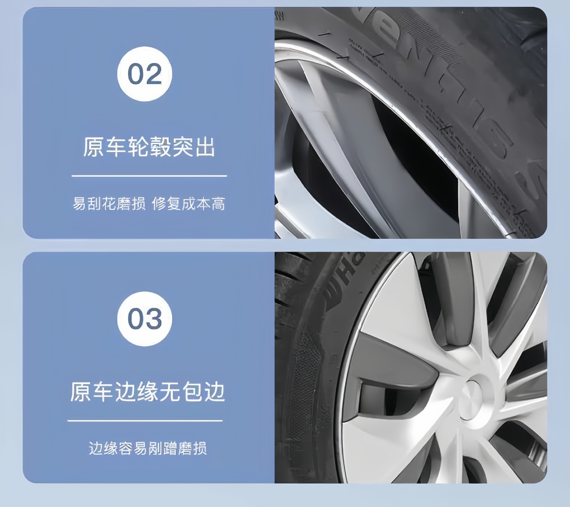 Suitable for Tesla Model Y Wheel Hub Caps 19inch Full-Cover Wheel Hub Covers Model Y Full-Edge Wheel Cover Modification