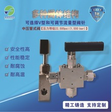 ԭ�b�M��ֱͨ��y ���ք���y ���P���y  ���P䓽�ֹ�y