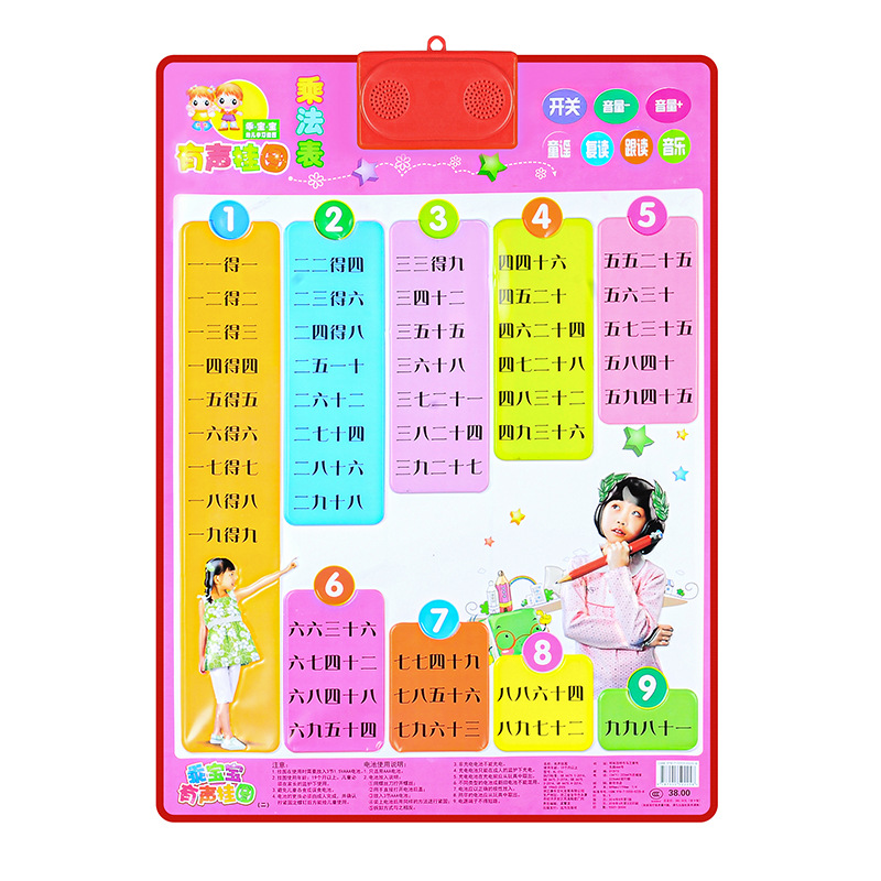 KL-016 곱셈 테이블