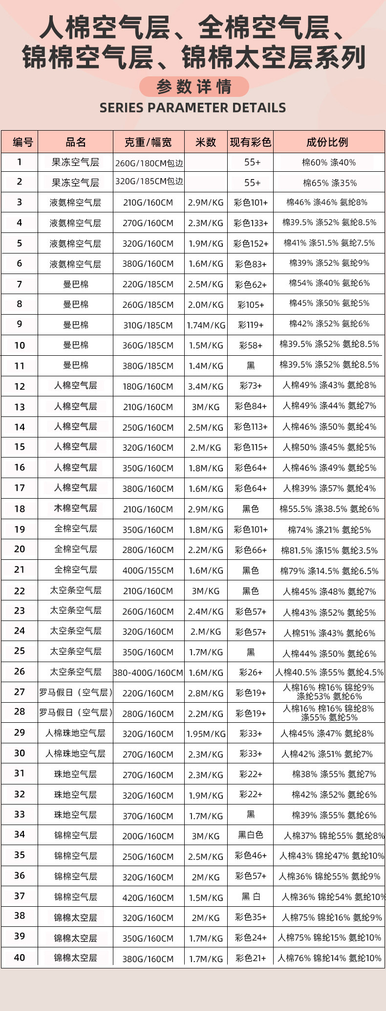 人棉空气层、全棉空气层、锦棉空气层、锦棉太空层系列_01