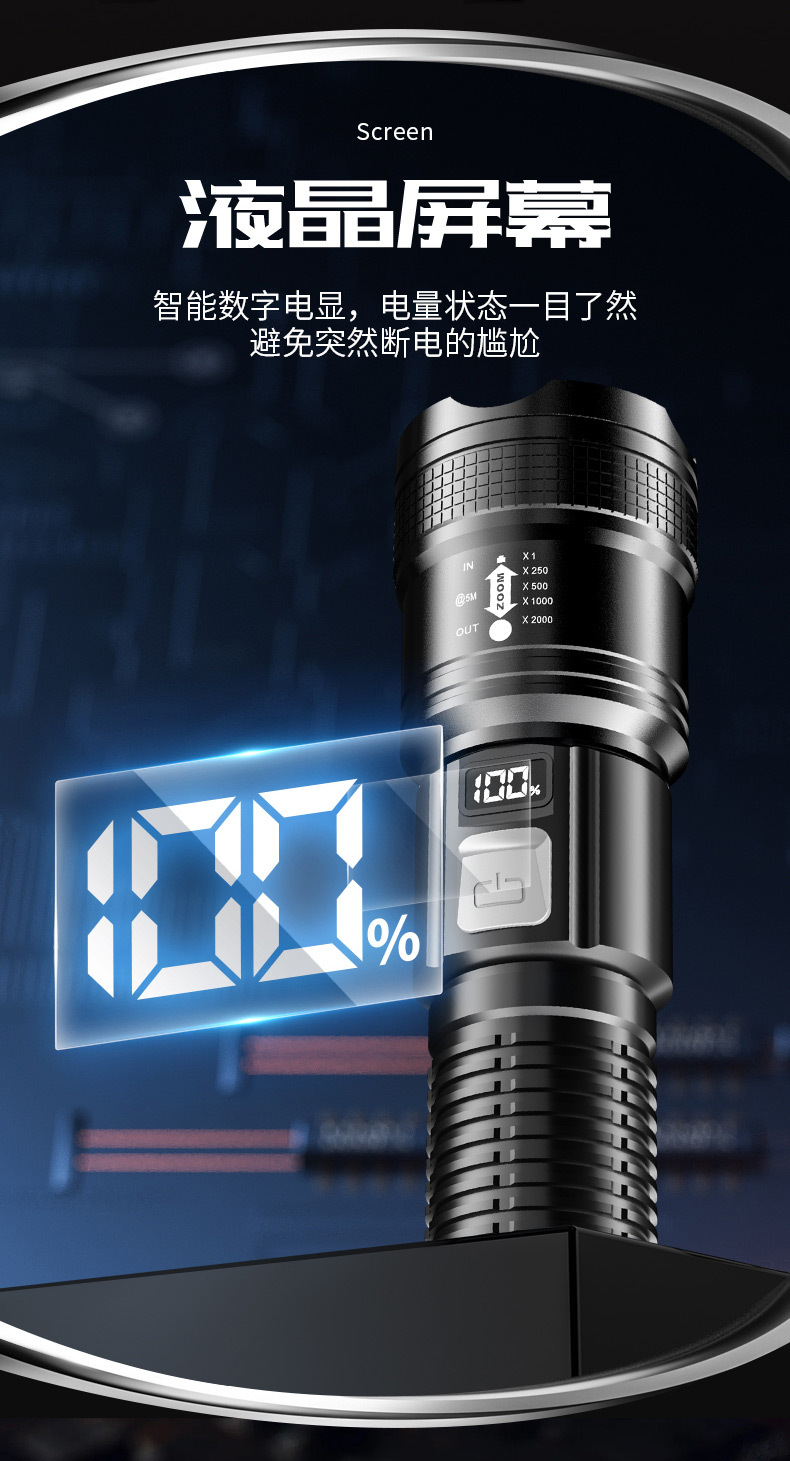 Flashlight Strong Light Charging Long Battery Life Home Outdoor Fall-Resistant Zoom Spotlight Portable Ultra-Bright Xenon Lighting