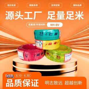�����~о���b늾�  NH-BV 1.5ƽ��  �ι�Ӳ���������׏S�����l
